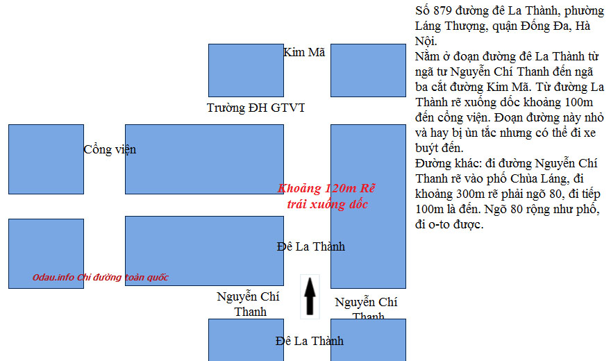 odau.info: Địa chỉ Bệnh viện Nhi Trung ương - P. Láng Thượng