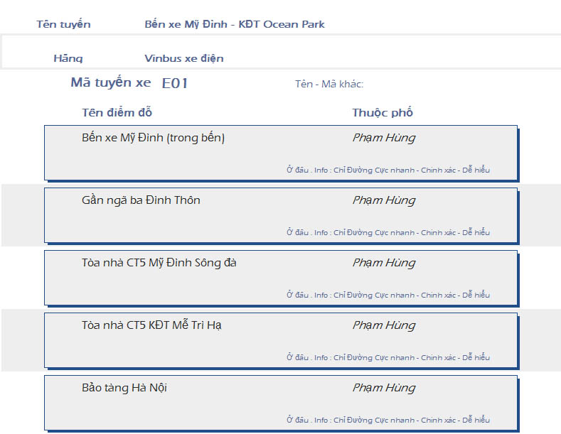 odau.info: lộ trình và tuyến phố đi qua của tuyến bus số E01 ở Hà Nội no06