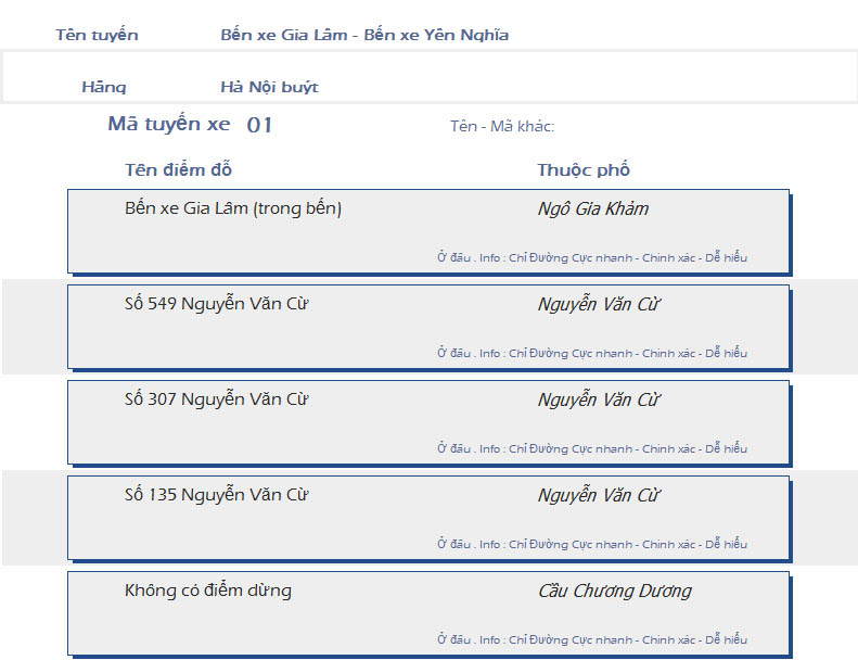 odau.info: lộ trình và tuyến phố đi qua của tuyến bus số 01 ở Hà Nội no01