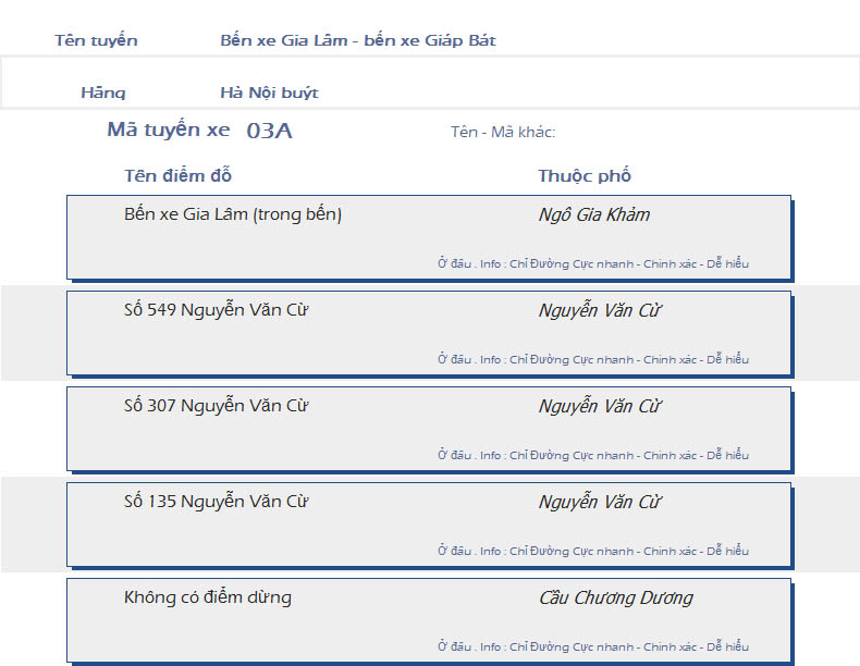 odau.info: lộ trình và tuyến phố đi qua của tuyến bus số 03A ở Hà Nội no05