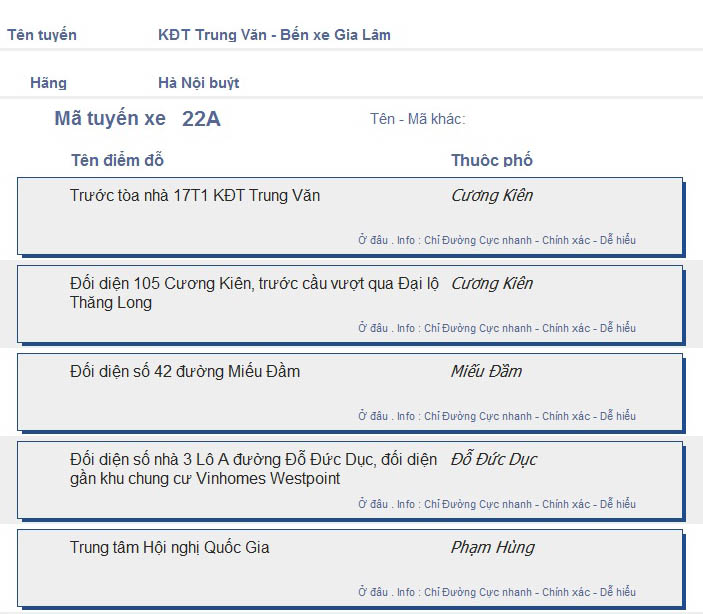 odau.info: lộ trình và tuyến phố đi qua của tuyến bus số 22A ở Hà Nội no06
