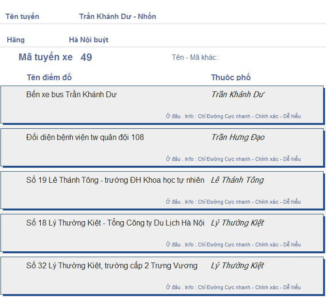 odau.info: lộ trình và tuyến phố đi qua của tuyến bus số 49 ở Hà Nội no01