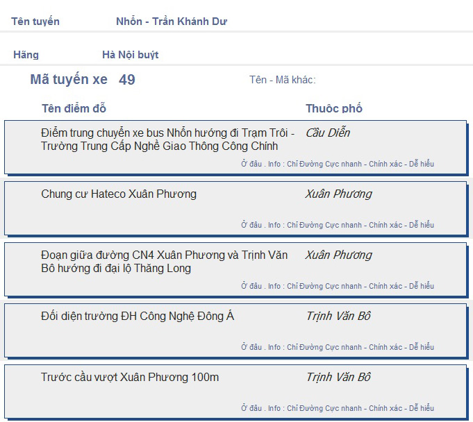 odau.info: lộ trình và tuyến phố đi qua của tuyến bus số 49 ở Hà Nội no06