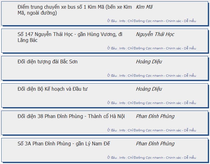 odau.info: lộ trình và tuyến phố đi qua của tuyến bus số 23 ở Hà Nội no04