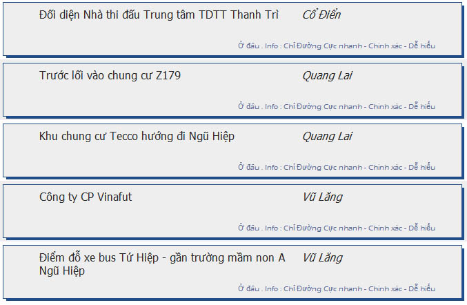 odau.info: lộ trình và tuyến phố đi qua của tuyến bus số 99 ở Hà Nội no05