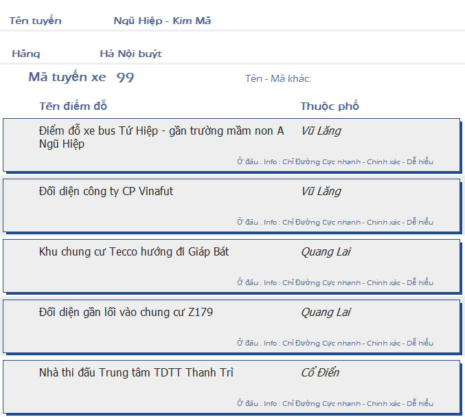 odau.info: lộ trình và tuyến phố đi qua của tuyến bus số 99 ở Hà Nội no06