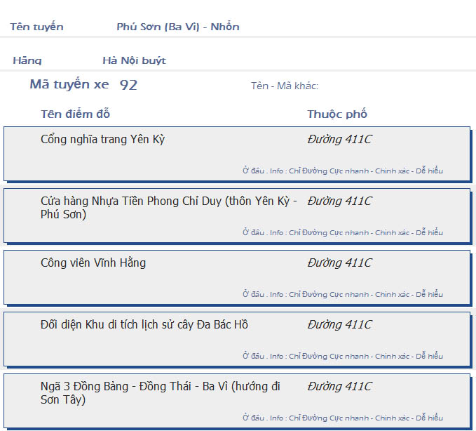 odau.info: lộ trình và tuyến phố đi qua của tuyến bus số 92 ở Hà Nội no10
