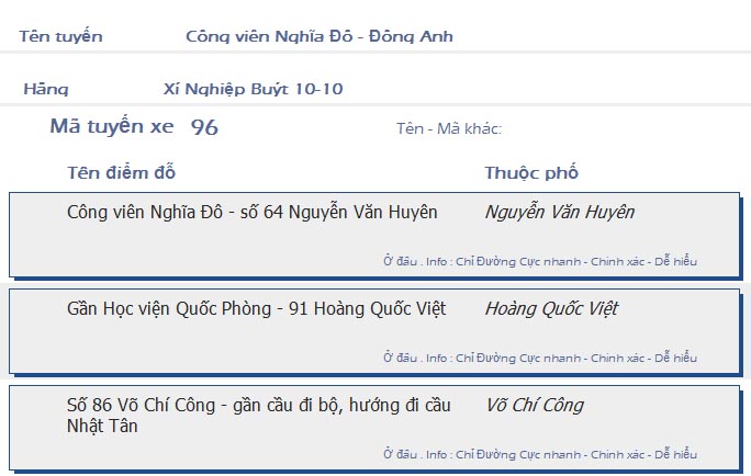 odau.info: lộ trình và tuyến phố đi qua của tuyến bus số 96 ở Hà Nội no01