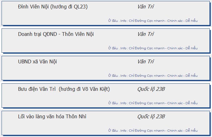 odau.info: lộ trình và tuyến phố đi qua của tuyến bus số 96 ở Hà Nội no04