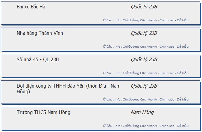 odau.info: lộ trình và tuyến phố đi qua của tuyến bus số 96 ở Hà Nội no05