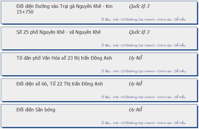 odau.info: lộ trình và tuyến phố đi qua của tuyến bus số 96 ở Hà Nội no08