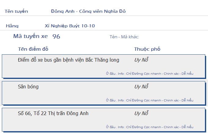 odau.info: lộ trình và tuyến phố đi qua của tuyến bus số 96 ở Hà Nội no10