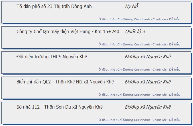odau.info: lộ trình và tuyến phố đi qua của tuyến bus số 96 ở Hà Nội no11