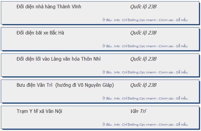 odau.info: lộ trình và tuyến phố đi qua của tuyến bus số 96 ở Hà Nội no14