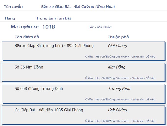 odau.info: lộ trình và tuyến phố đi qua của tuyến bus số 101B ở Hà Nội no01