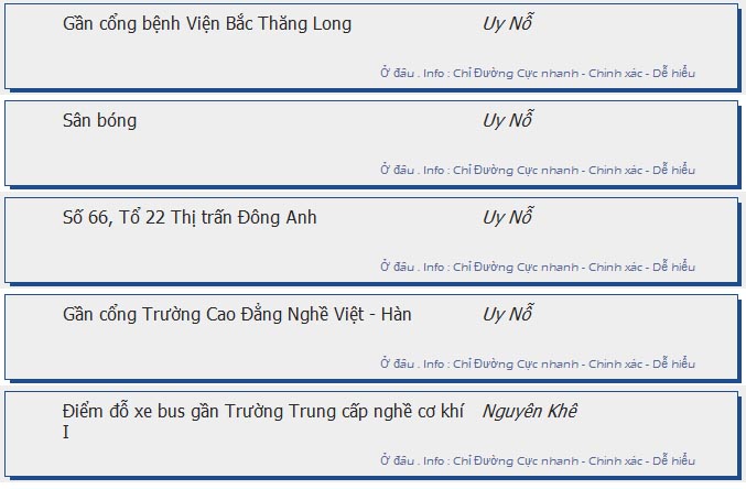 odau.info: lộ trình và tuyến phố đi qua của tuyến bus số 59 ở Hà Nội no12