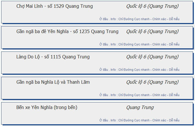 odau.info: lộ trình và tuyến phố đi qua của tuyến bus số 124 ở Hà Nội no10