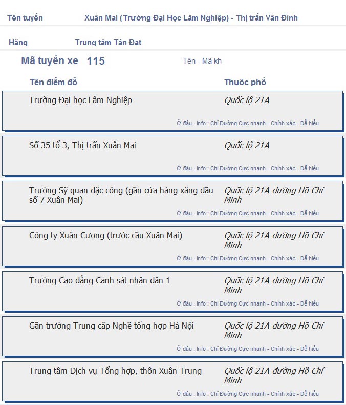 odau.info: lộ trình và tuyến phố đi qua của tuyến bus số 115 ở Hà Nội no08