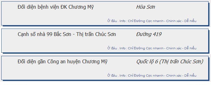 odau.info: lộ trình và tuyến phố đi qua của tuyến bus số 116 ở Hà Nội no06
