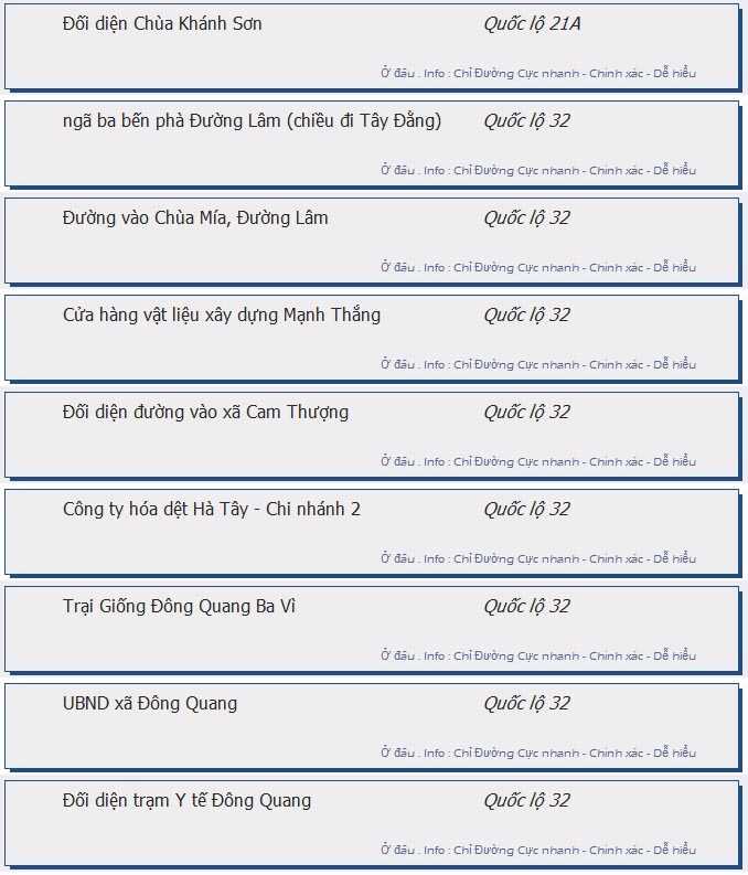 odau.info: lộ trình và tuyến phố đi qua của tuyến bus số 118 ở Hà Nội no02