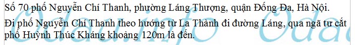 odau.info: Sở Y Tế Hà Nội