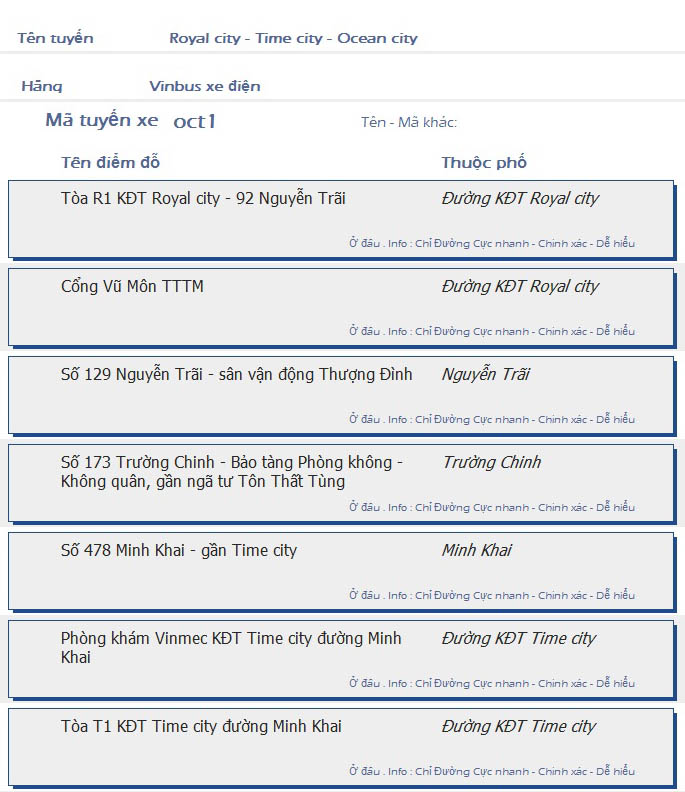 odau.info: lộ trình và tuyến phố đi qua của tuyến bus miễn phí oct1 ở Hà Nội no01