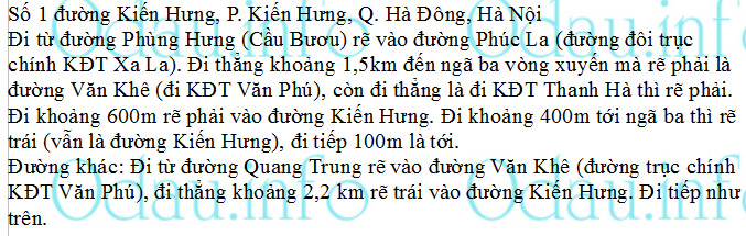 Địa chỉ Công an phường Kiến Hưng