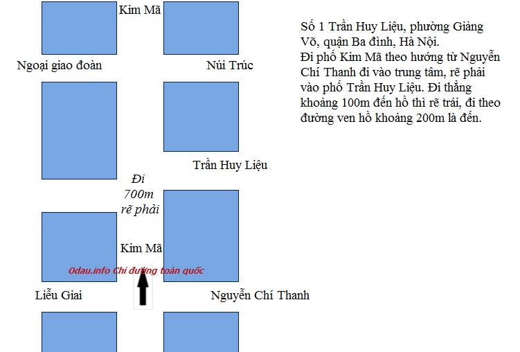 Địa chỉ Trường cấp 2 Giảng Võ - phường Giảng Võ