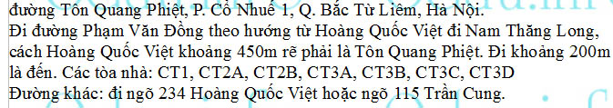 Địa chỉ tổ hợp nhà chung cư Nam Cường - P. Cổ Nhuế 1