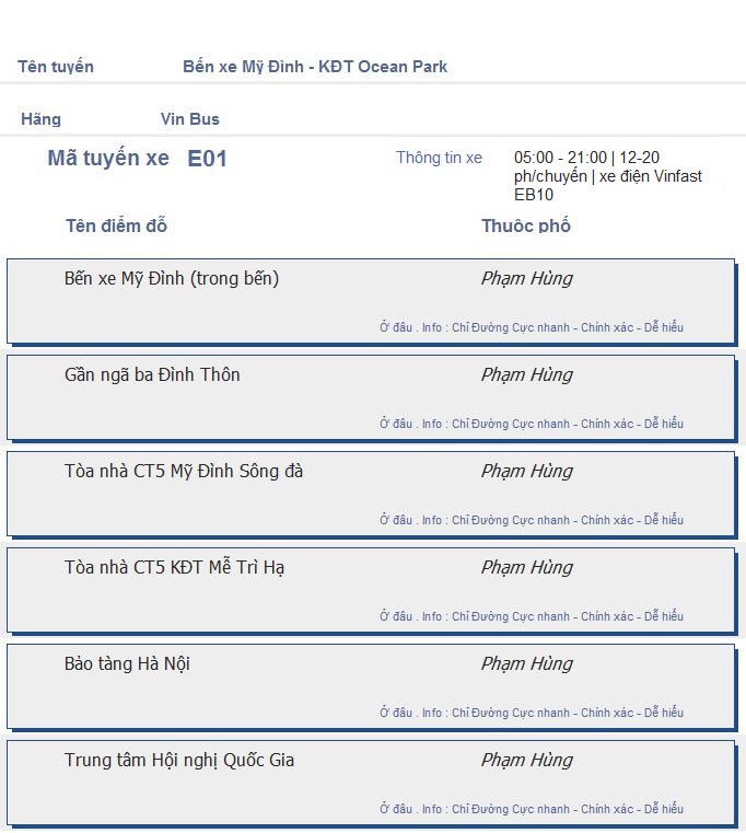 odau.info: lộ trình và tuyến phố đi qua của tuyến bus số E01 ở Hà Nội no06