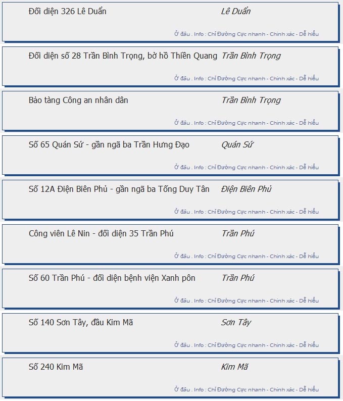 odau.info: lộ trình và tuyến phố đi qua của tuyến bus số 32 ở Hà Nội no02