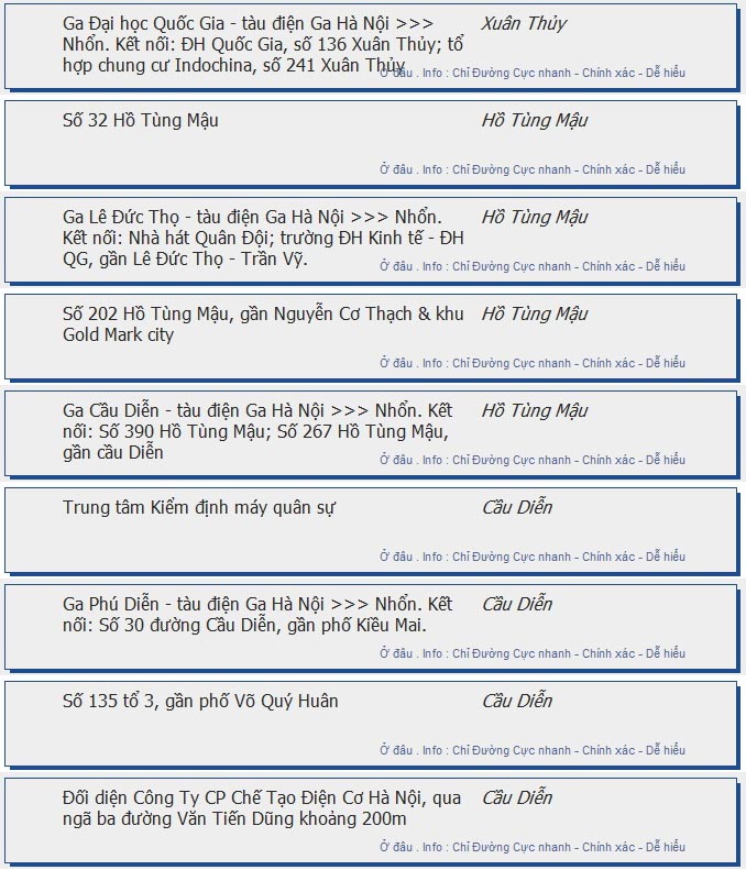 odau.info: lộ trình và tuyến phố đi qua của tuyến bus số 32 ở Hà Nội no04