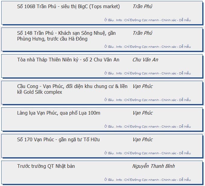 odau.info: lộ trình và tuyến phố đi qua của tuyến bus số 19 ở Hà Nội no05