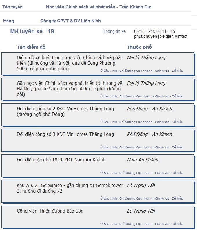 odau.info: lộ trình và tuyến phố đi qua của tuyến bus số 19 ở Hà Nội no08