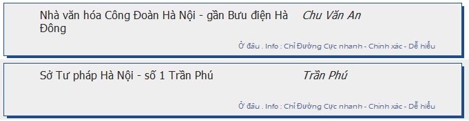 odau.info: lộ trình và tuyến phố đi qua của tuyến bus số 19 ở Hà Nội no10