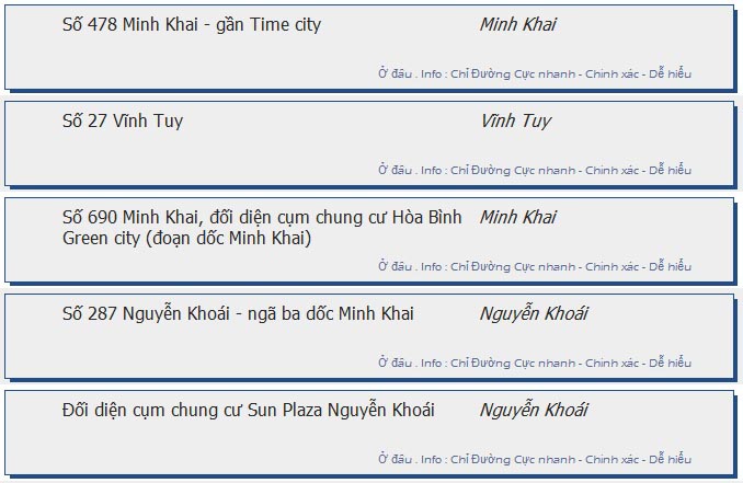 odau.info: lộ trình và tuyến phố đi qua của tuyến bus số 19 ở Hà Nội no14