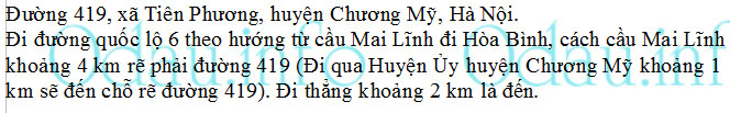 odau.info: Địa chỉ trường cấp 2 Tiên Phương - xã Tiên Phương