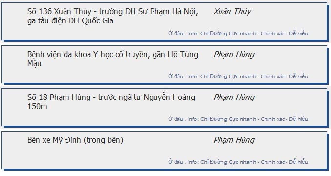 odau.info: lộ trình và tuyến phố đi qua của tuyến bus số 34 ở Hà Nội no08
