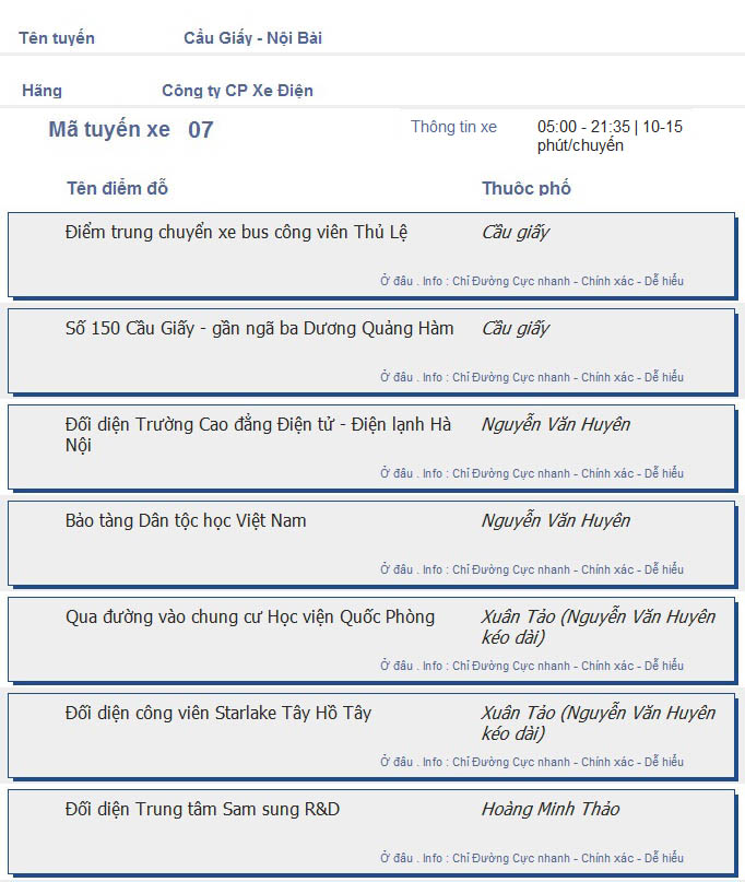 odau.info: lộ trình và tuyến phố đi qua của tuyến bus số 07 ở Hà Nội no01