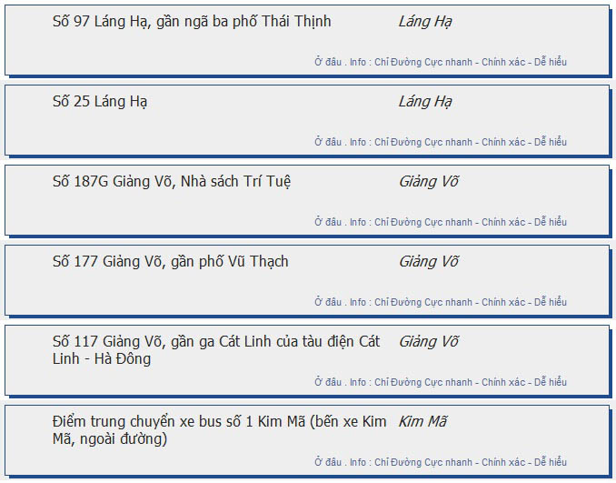 odau.info: lộ trình và tuyến phố đi qua của tuyến bus số 22A ở Hà Nội no09