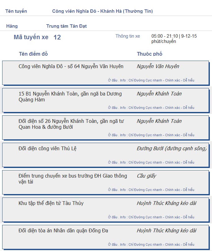 odau.info: lộ trình và tuyến phố đi qua của tuyến bus số 12 ở Hà Nội no01