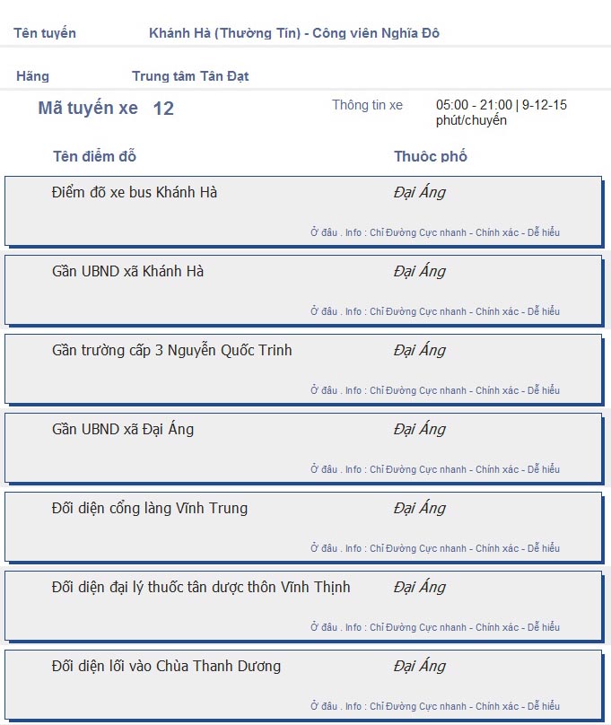 odau.info: lộ trình và tuyến phố đi qua của tuyến bus số 12 ở Hà Nội no07