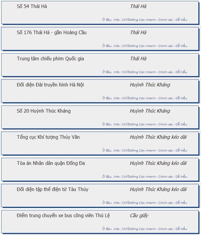 odau.info: lộ trình và tuyến phố đi qua của tuyến bus số 12 ở Hà Nội no11