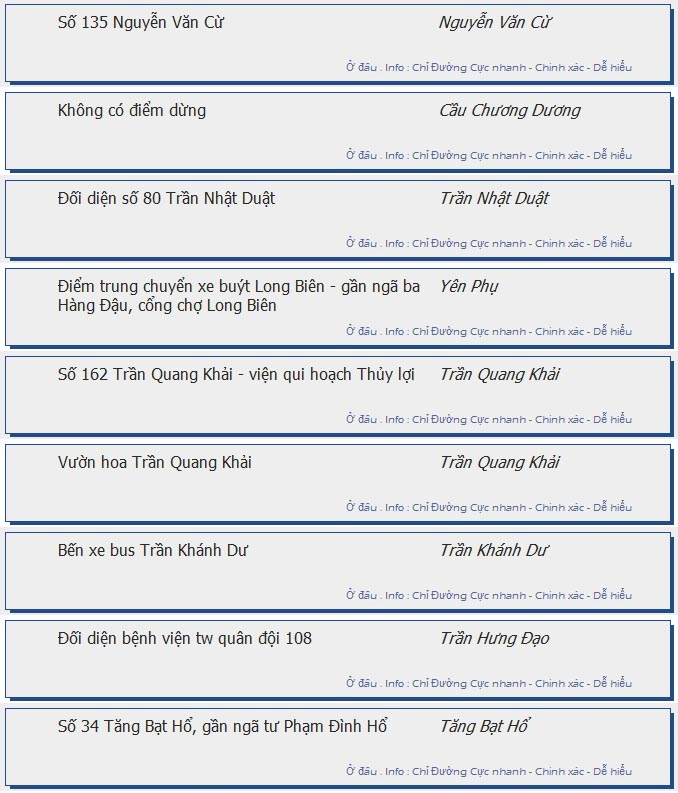 odau.info: lộ trình và tuyến phố đi qua của tuyến bus số 42 ở Hà Nội no10