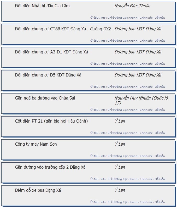 odau.info: lộ trình và tuyến phố đi qua của tuyến bus số 100 ở Hà Nội no04