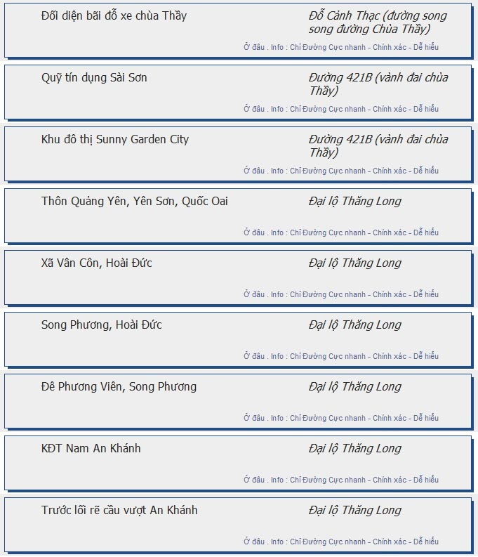 odau.info: lộ trình và tuyến phố đi qua của tuyến bus số 157 ở Hà Nội no09