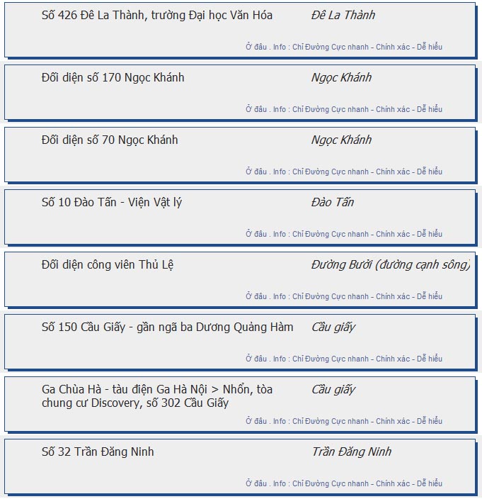 odau.info: lộ trình và tuyến phố đi qua của tuyến bus số 28 ở Hà Nội no03