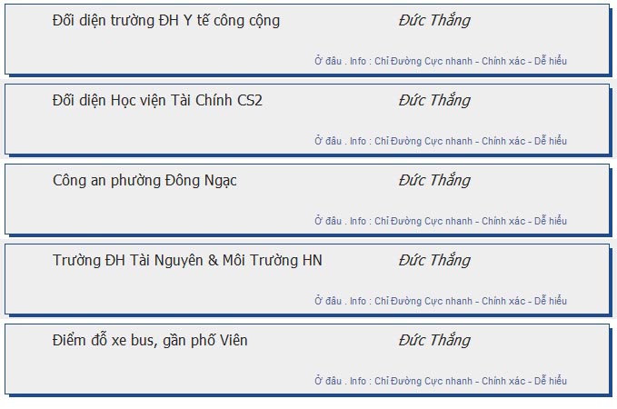 odau.info: lộ trình và tuyến phố đi qua của tuyến bus số 28 ở Hà Nội no05