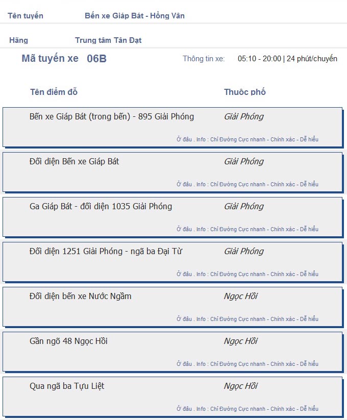 odau.info: lộ trình và tuyến phố đi qua của tuyến bus số 06B ở Hà Nội no01
