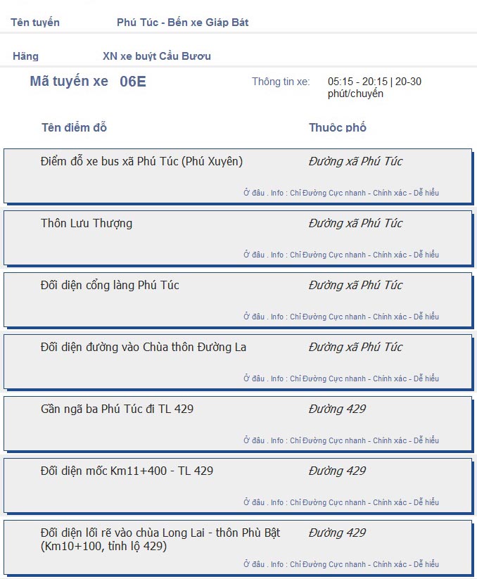 odau.info: lộ trình và tuyến phố đi qua của tuyến bus số 06E ở Hà Nội no06